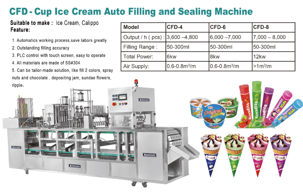 A cup filling and sealing machine line specifically for Calippo ice cream