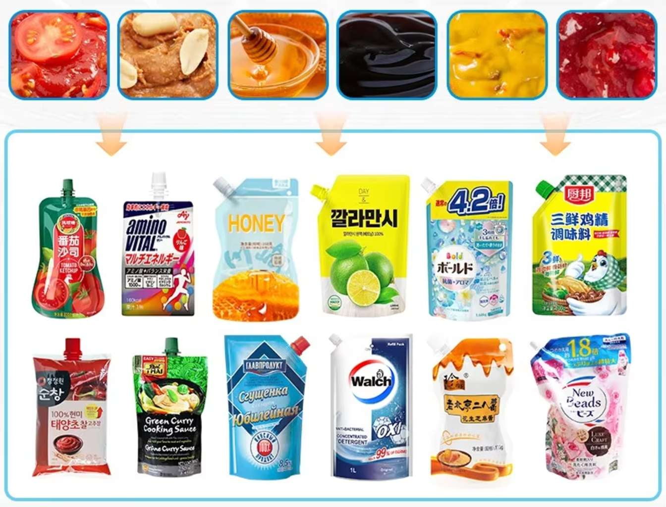 Spout pouch filling machine applications with food and beverage packaging
