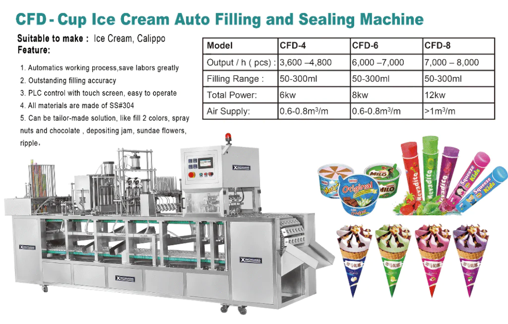 A cup filling and sealing machine line specifically for Calippo ice cream